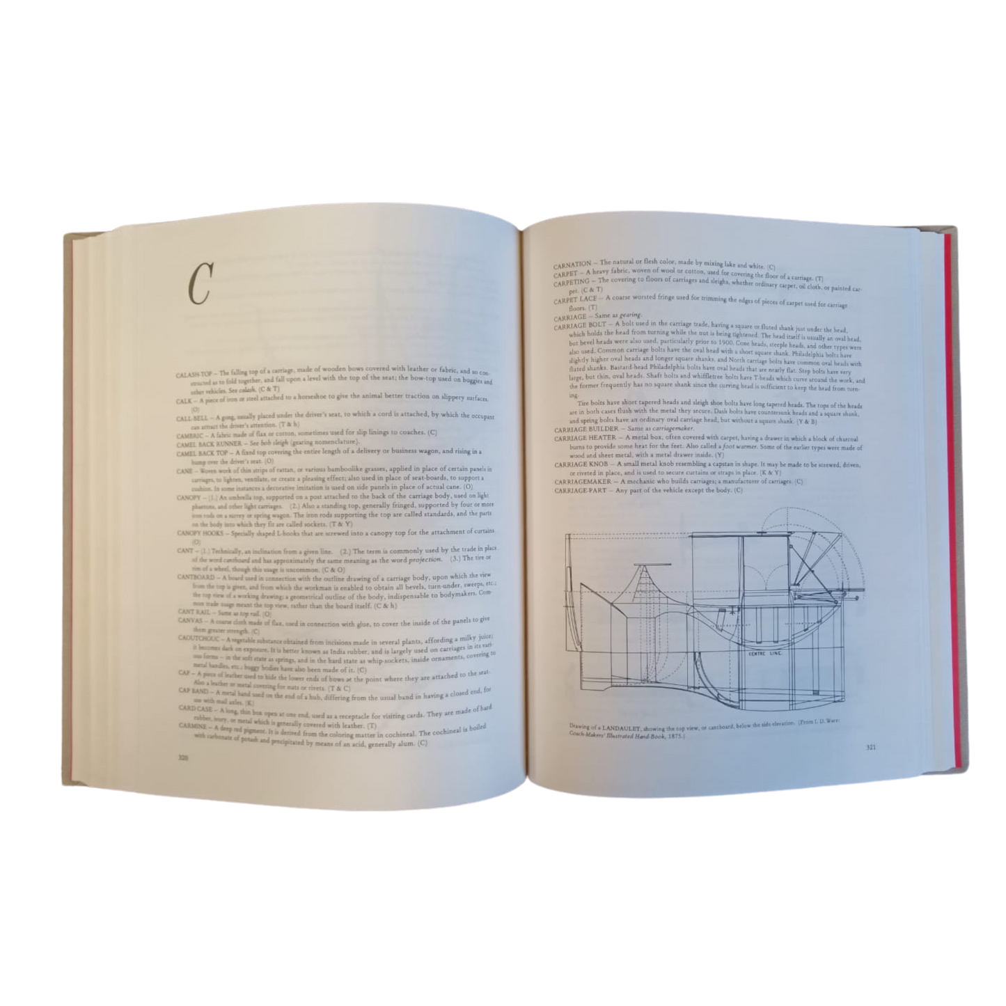 Carriage Terminology by Don Berkebile