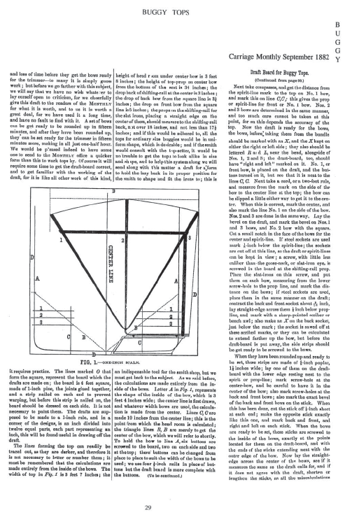 Manual of Falling Bow Tops for Horse-Drawn Vehicles