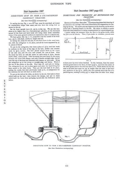 Manual of Falling Bow Tops for Horse-Drawn Vehicles