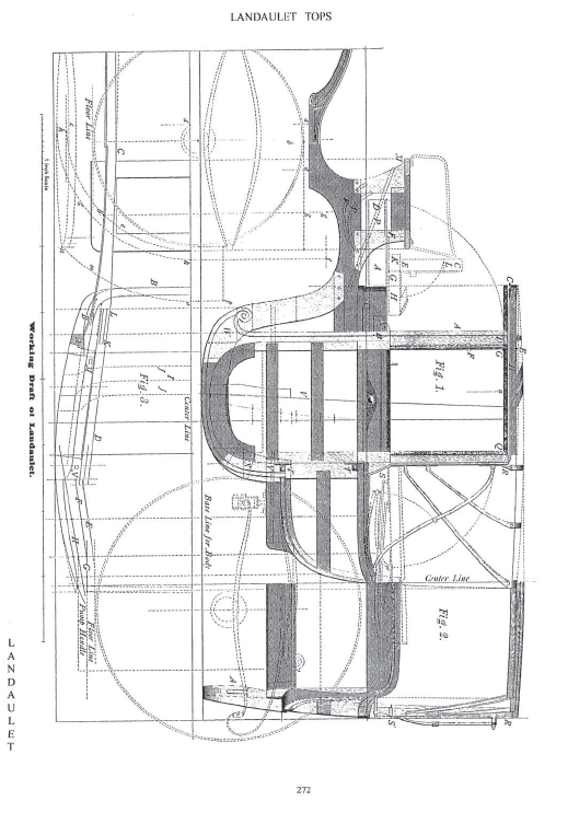 Manual of Falling Bow Tops for Horse-Drawn Vehicles