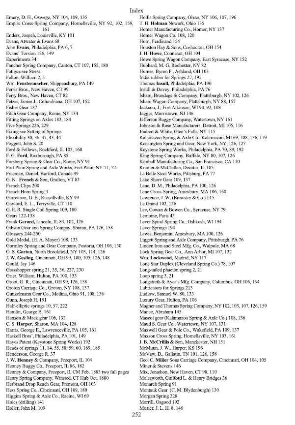 Springs for Horse-Drawn Vehicles