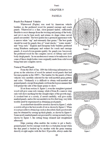 Conservation and Restoration of Horse Drawn Vehicles by Susan Green