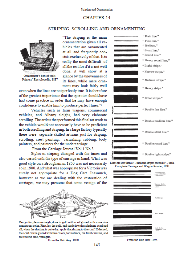 Conservation and Restoration of Horse Drawn Vehicles by Susan Green