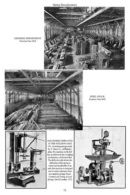 Springs for Horse-Drawn Vehicles
