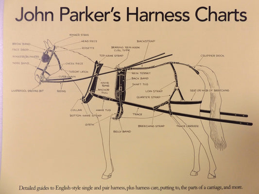 John Parker Harness Chart Booklet